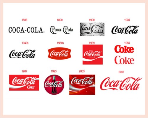 Be Aware of these Logo Design Myths!